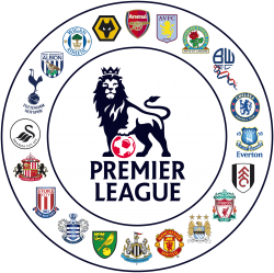 EPL