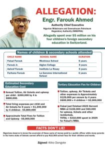 Facts of Farouks'detail